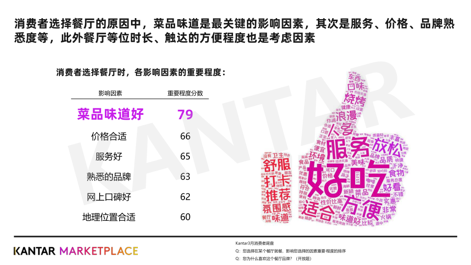 报告页面16