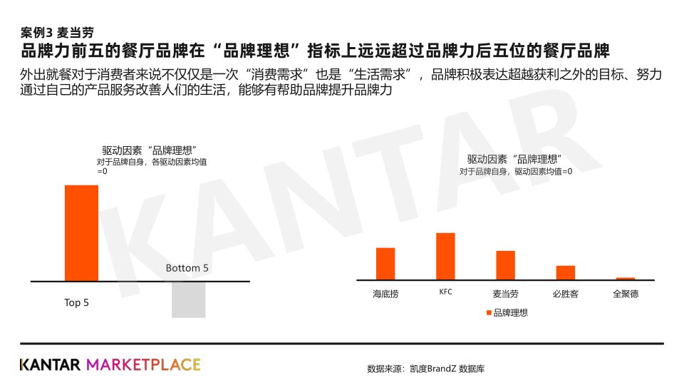 报告页面37