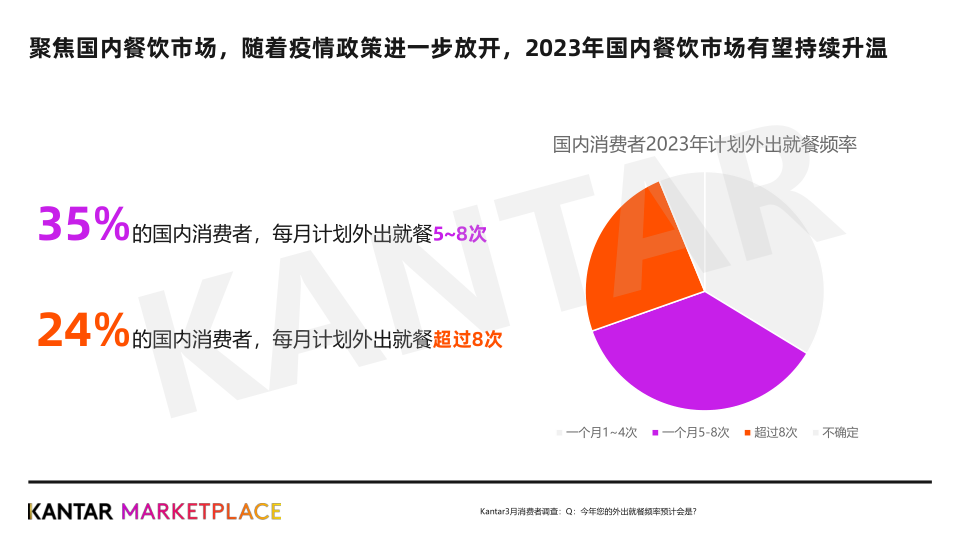 报告页面9