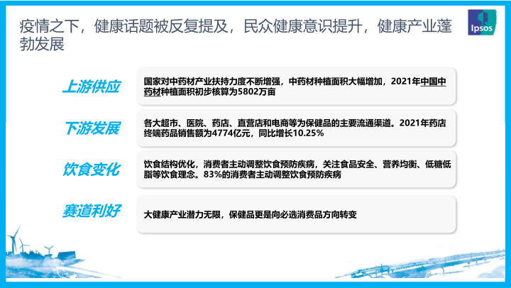 报告页面2