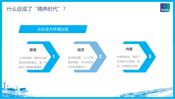 报告页面5