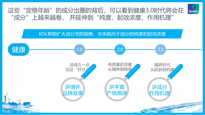 报告页面10