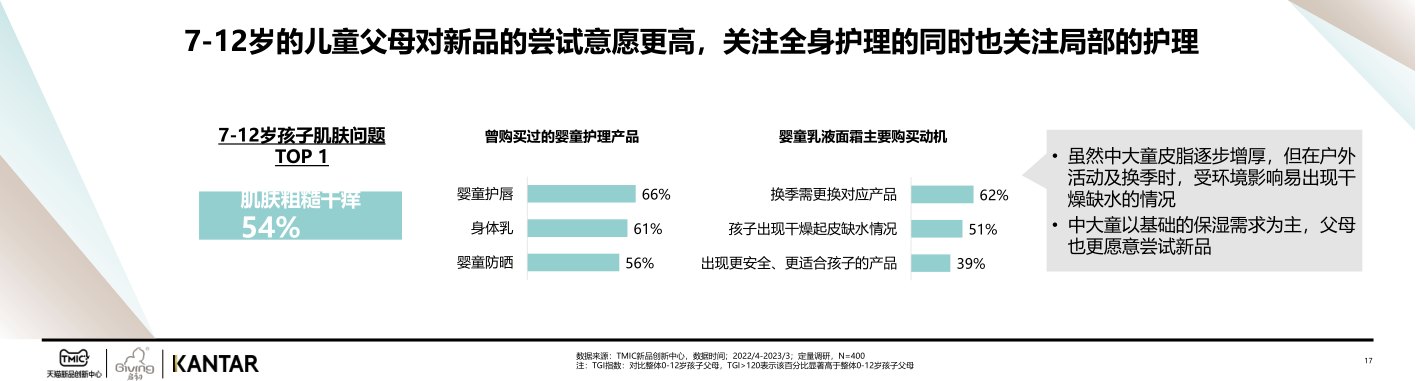 报告页面17