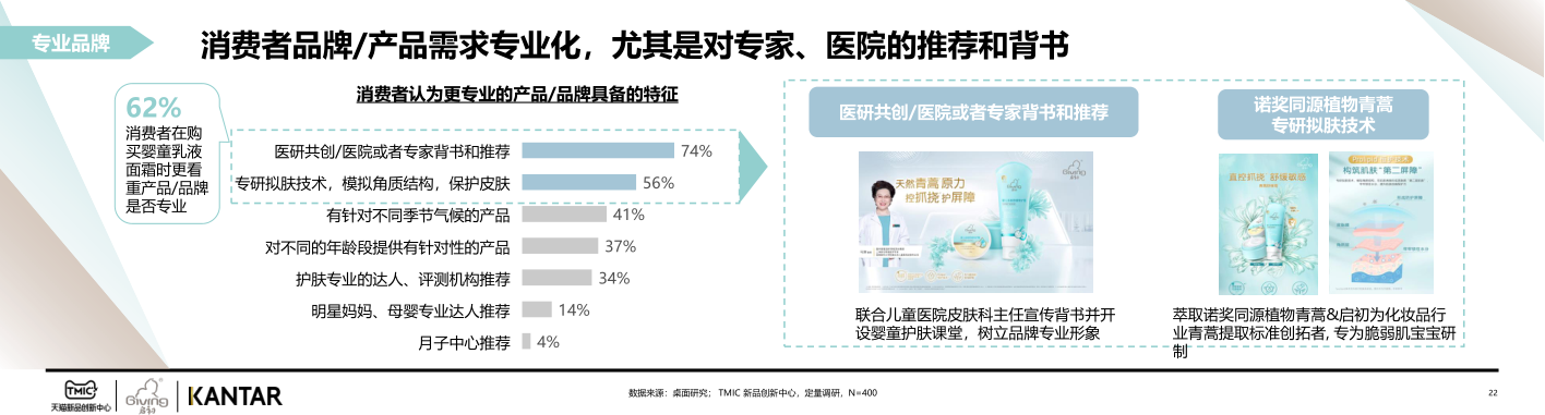 报告页面22