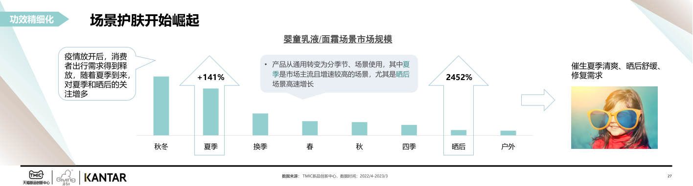 报告页面27