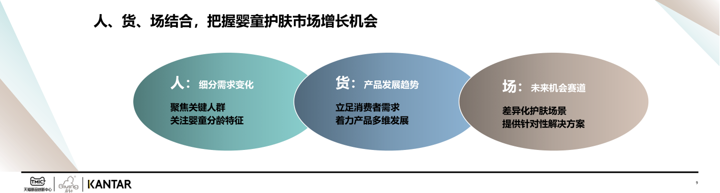 报告页面9