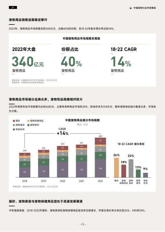 报告页面14