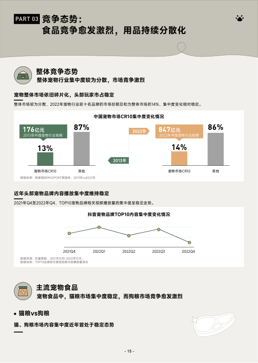 报告页面18