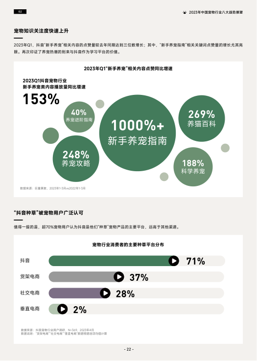 报告页面25