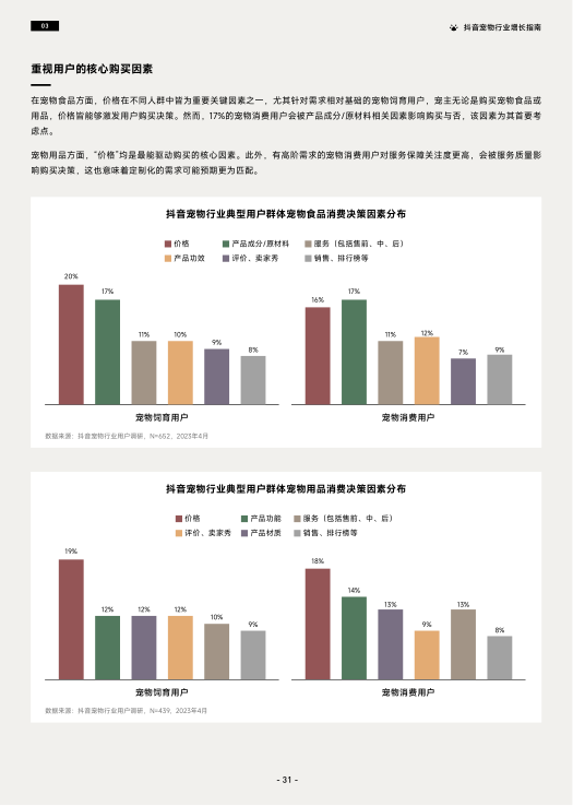 报告页面34