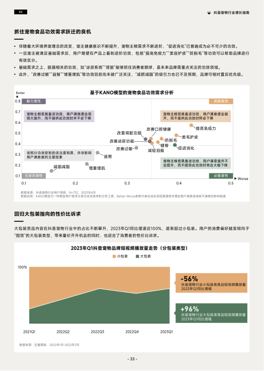 报告页面36