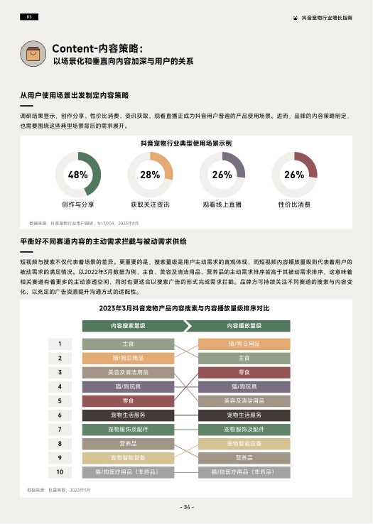 报告页面37