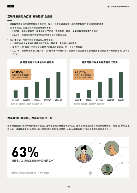 报告页面8