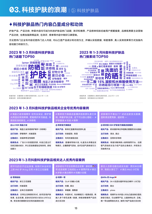 报告页面14