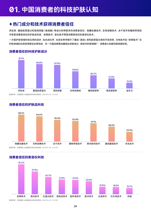 报告页面25