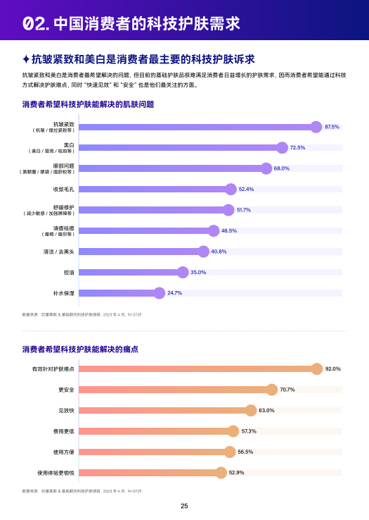 报告页面26