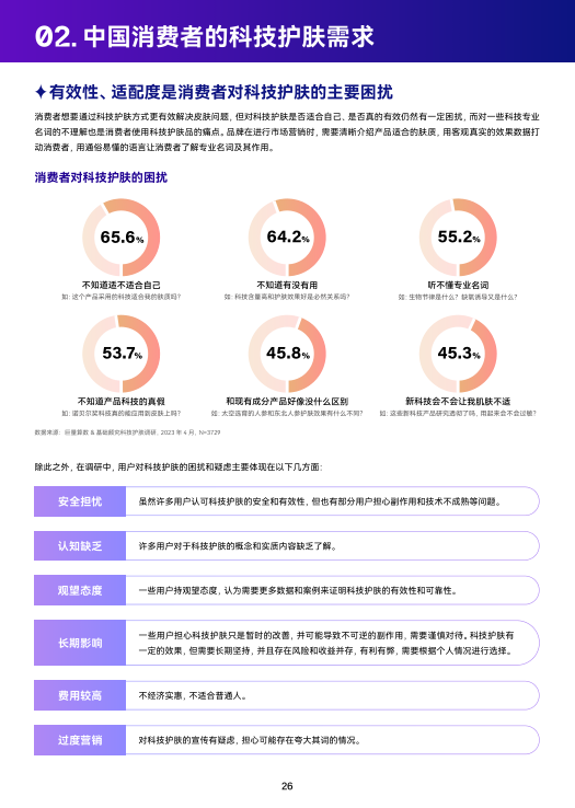 报告页面27