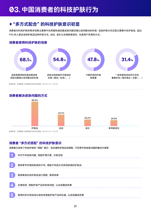 报告页面28