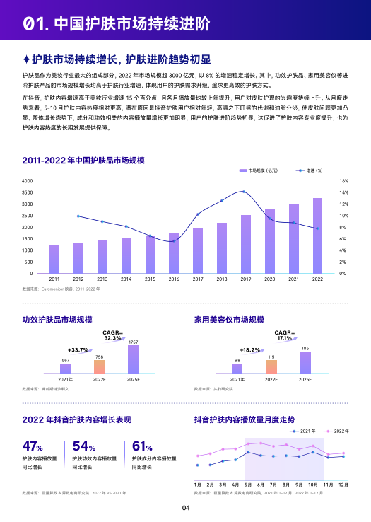 报告页面5