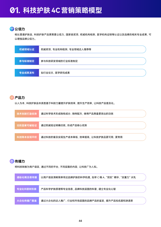 报告页面45