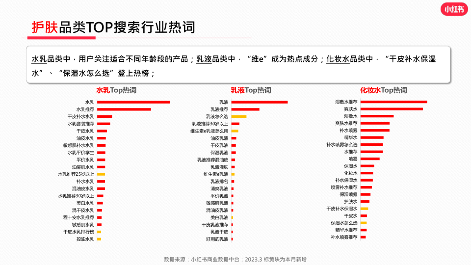 报告页面15