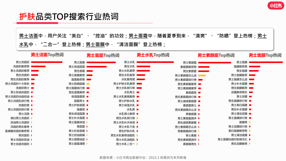 报告页面16