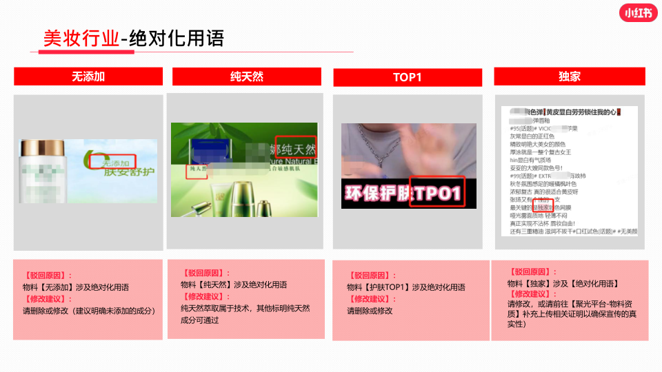 报告页面32