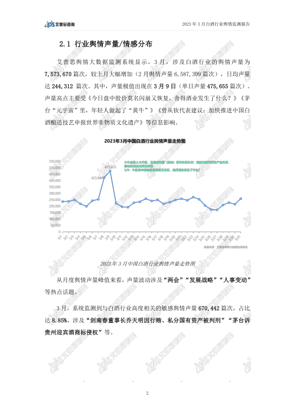 报告页面4