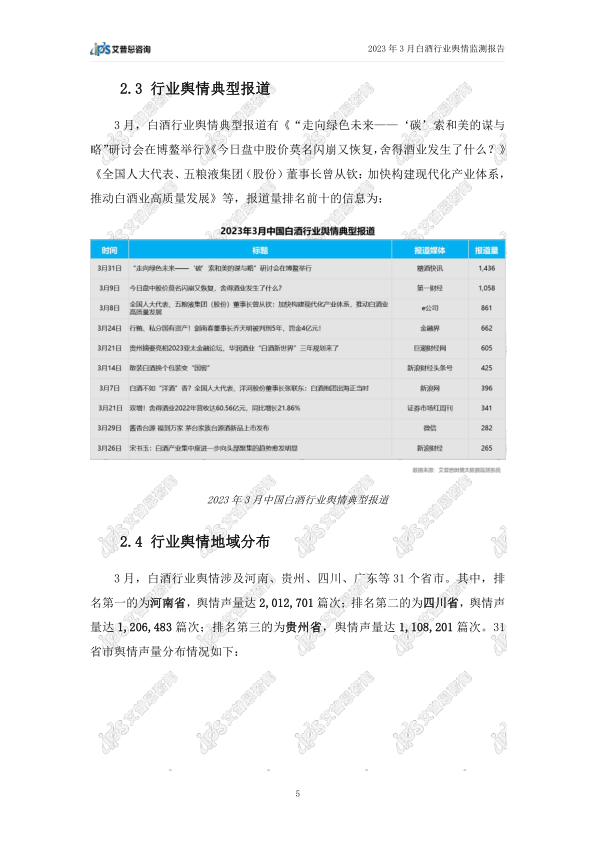 报告页面7