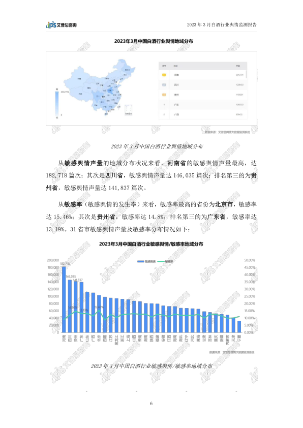 报告页面8