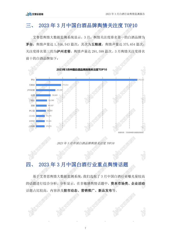 报告页面9