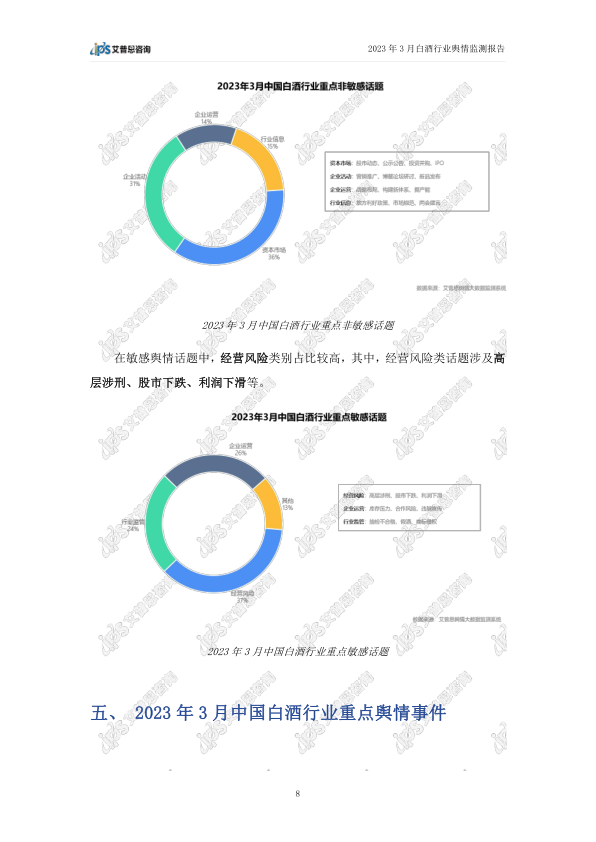 报告页面10