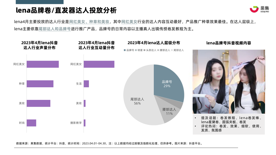 报告页面24