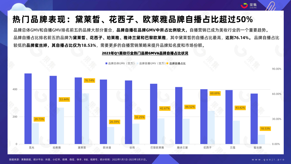 报告页面19