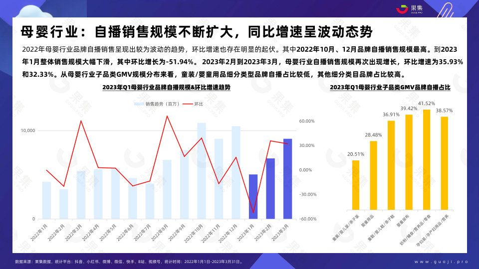 报告页面25