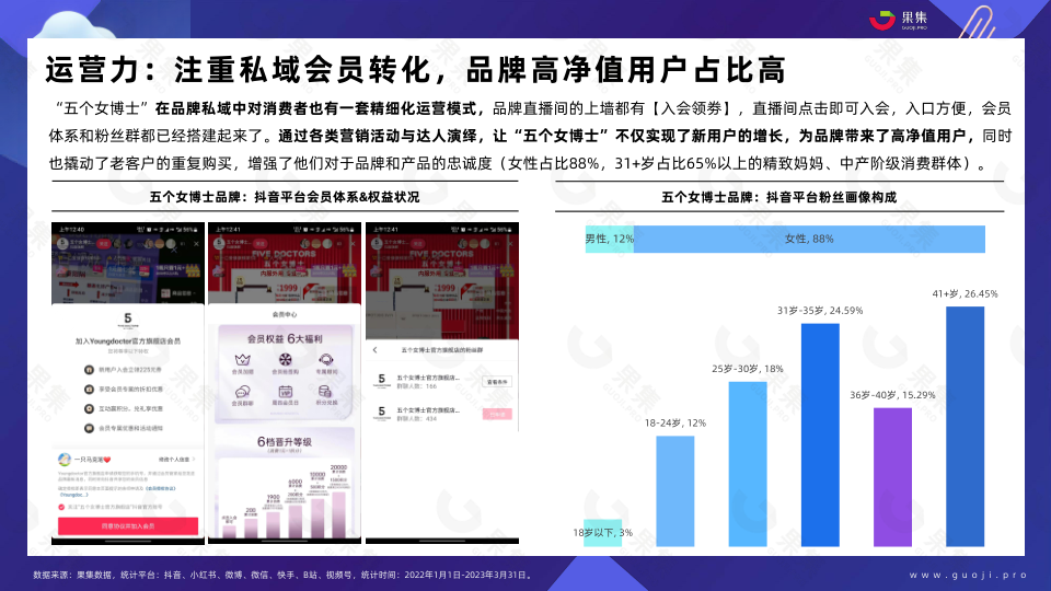 报告页面34