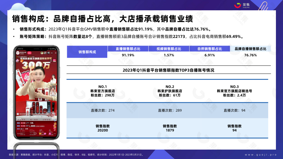 报告页面36