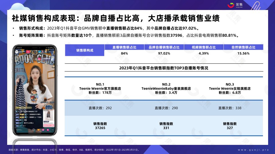 报告页面41