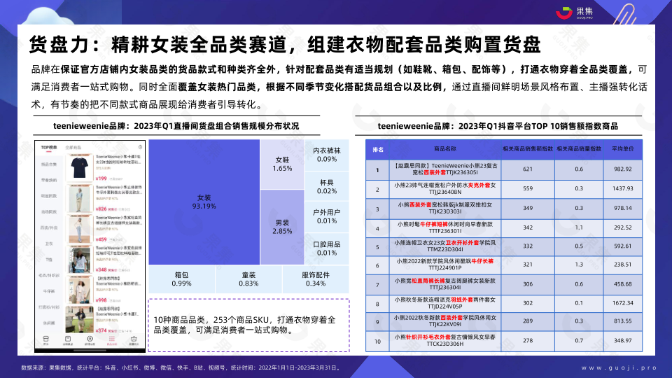 报告页面43