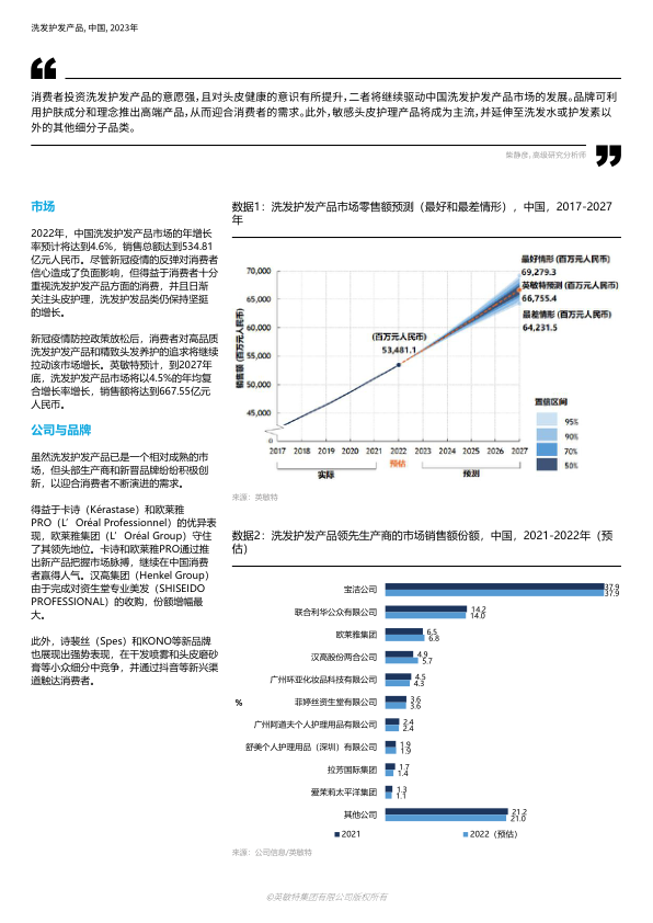 报告页面2