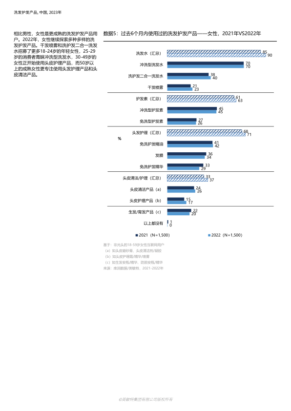 报告页面11