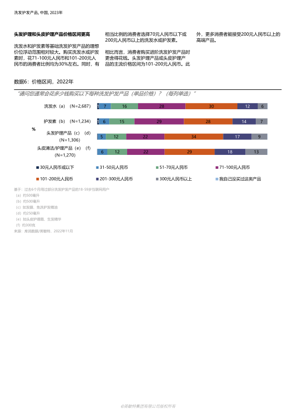 报告页面12