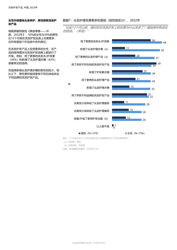 报告页面13