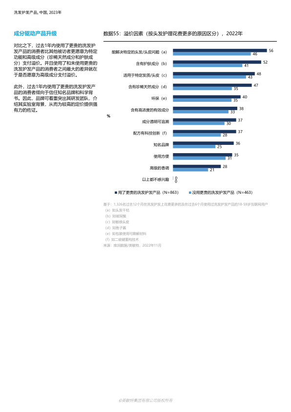 报告页面6