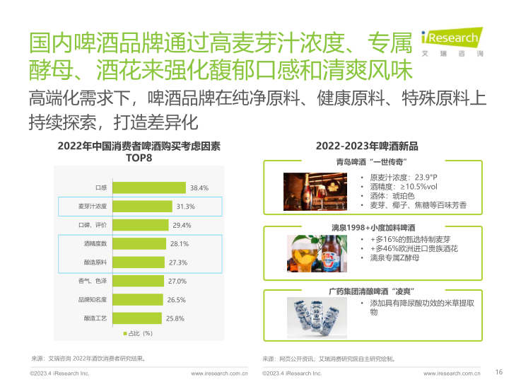 报告页面16