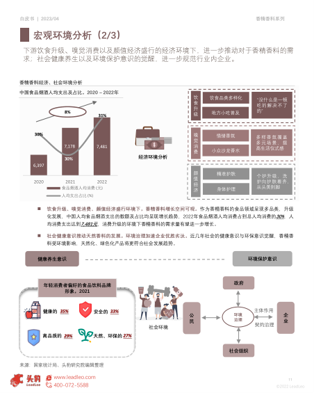 报告页面11