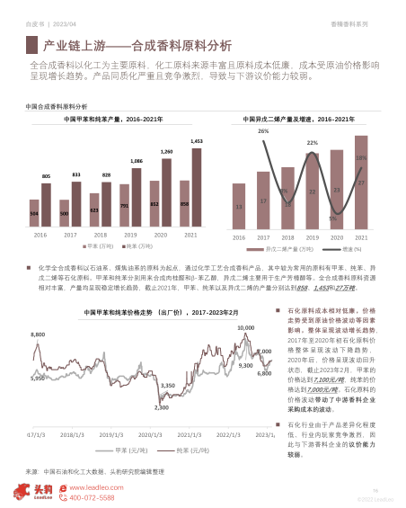 报告页面16