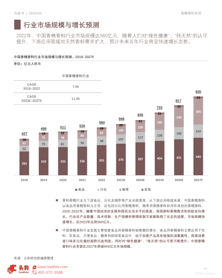 报告页面24