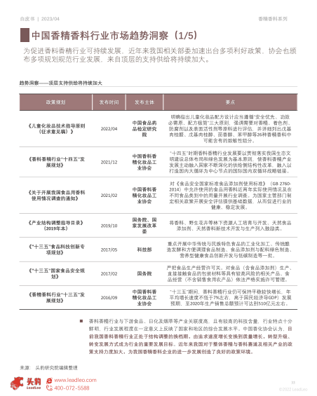 报告页面33