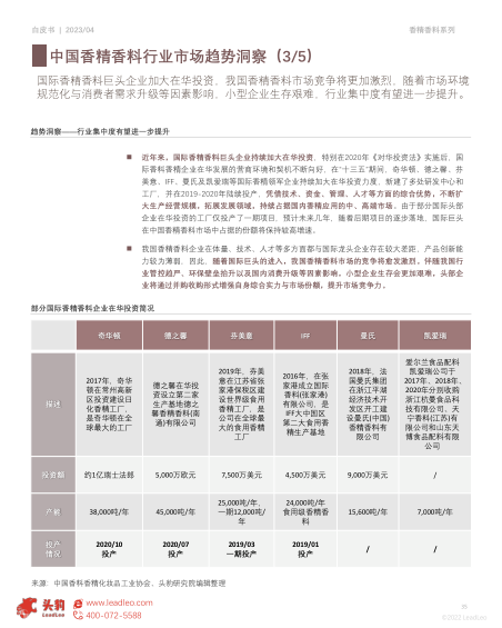 报告页面35